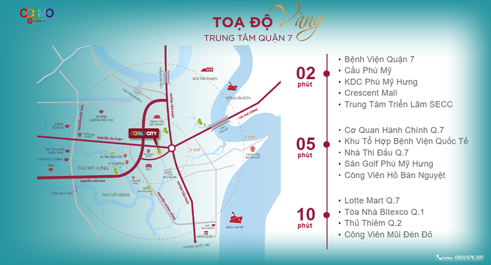 vị trí cosmo city - trần quyết